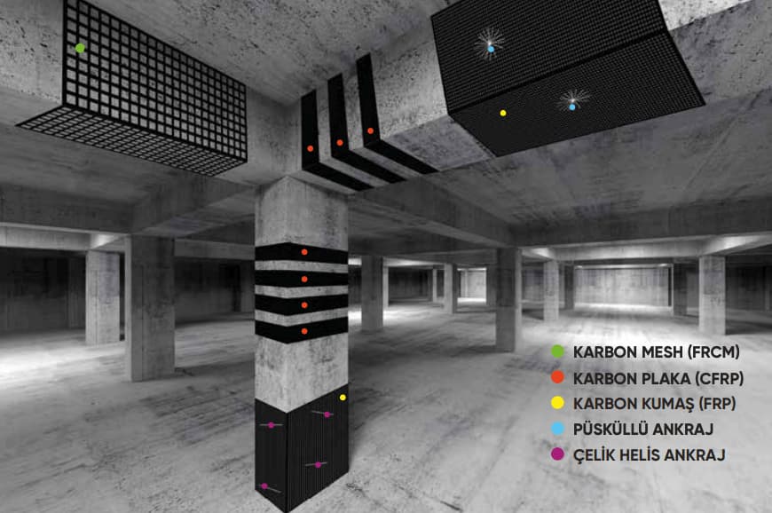 https://www.carbonier.com/media/2025/01/karbon-fiber-guclendirme-sistemleri.jpg